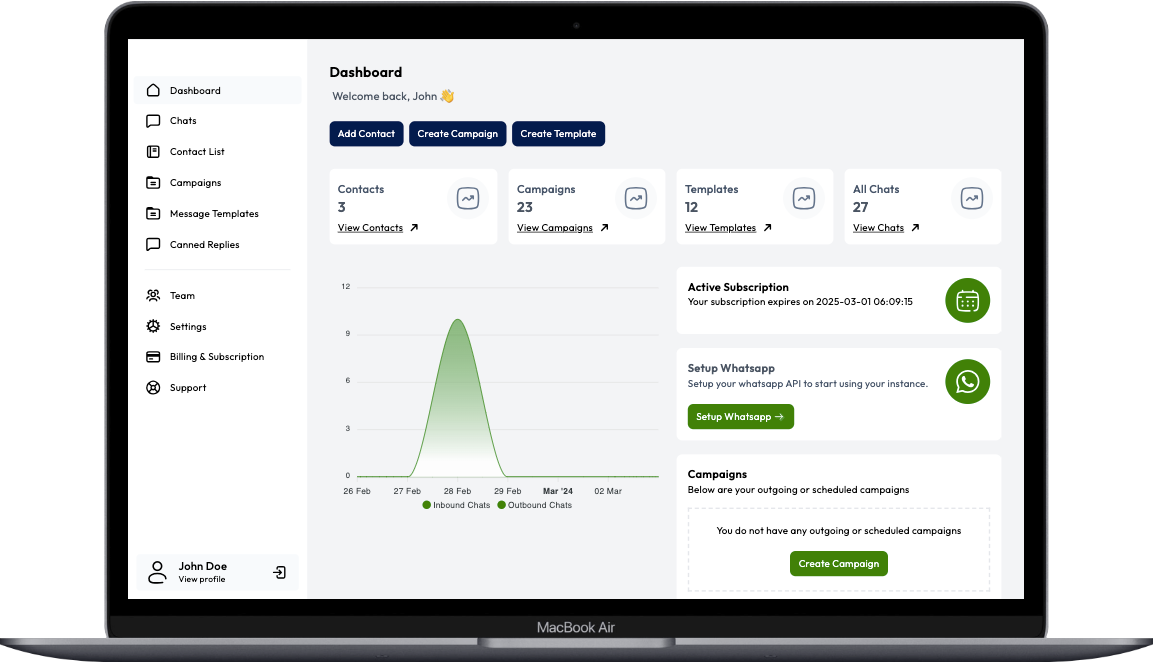 Swift Convo Dashboard